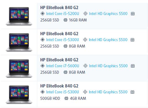 لپ تاپ Hp elitebook 840 g2