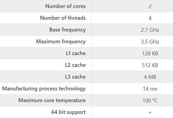 پردازنده intel core i7-7500U