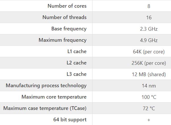 پردازنده intel core i7-10875H